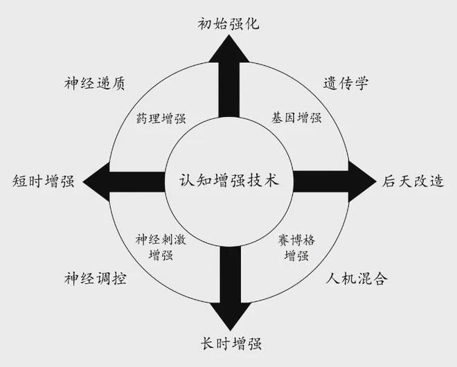 认知优势：美陆军的策略与实践球王会体育提升多域作战中的