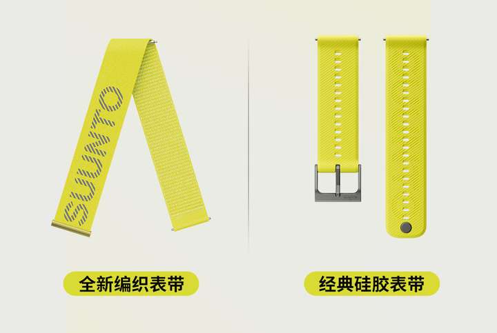 Run正式发布开启路跑装备新体验颂拓全新马拉松运动腕表Suunto(图10)