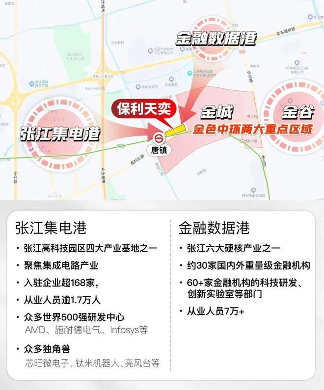 )楼盘百科-唐镇保利天奕最新资讯『』浦东保利天奕(2025房价(图13)