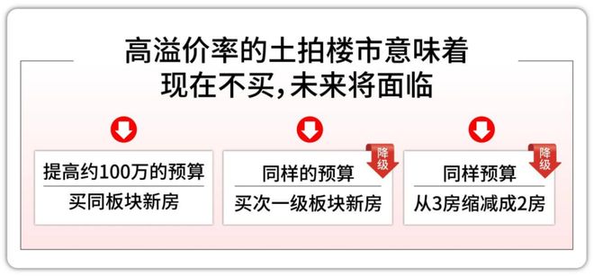 )楼盘百科-唐镇保利天奕最新资讯『』浦东保利天奕(2025房价(图34)