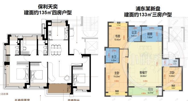 )楼盘百科-唐镇保利天奕最新资讯『』浦东保利天奕(2025房价(图40)