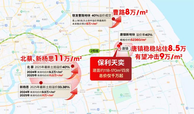 )楼盘百科-唐镇保利天奕最新资讯『』浦东保利天奕(2025房价(图33)